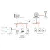 SOLAR - BATARYA DESTEKLİ ELEKTRİKLİ ARAÇ ŞARJ İSTASYONU/TESİSİ