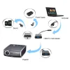 Tesla HDMI to VGA Adapter (HDMI-VGA Adaptör)