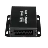 Tesla SCART to HDMI