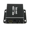Tesla SCART to HDMI
