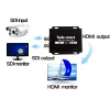 Tesla SDI to HDMI Converter (Dönüştürücü) Tesla SDI to HDMI Converter (Dönüştürücü)