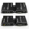 Tesla 150M HDBaseT DVI / HDMI KVM + IR Extender Tesla 150M HDBaseT DVI / HDMI KVM + IR Extender