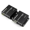Tesla 150M HDBaseT DVI / HDMI KVM + IR Extender Tesla 150M HDBaseT DVI / HDMI KVM + IR Extender