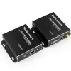 Tesla 300M VGA KVM Extender Tesla 300M VGA KVM Extender