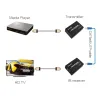 Tesla 60M HDMI Extender Tesla 60M HDMI Extender