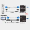 Tesla 120M HDMI KVM Over IP Extender w/ IR