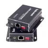 Tesla 120M HDMI KVM Many to Many Over IP Extender w/ IR Tesla 120M HDMI KVM Many to Many Over IP Extender w/ IR