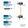 Tesla Fiber Optic Extender (Genişletici)