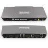 Tesla 2 Ports HDMI KVM Switch