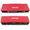 Tesla 2 Ports HDMI KVM Switch