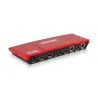 Tesla 2x1 HDMI 2.0 KVM Switch
