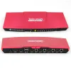 Tesla 4x1 HDMI KVM Switcher