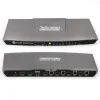 Tesla 4x1 HDMI KVM Switcher