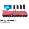 Tesla 4x1 HDMI KVM Switcher