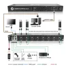 Tesla 8x1 HDMI KVM Switch
