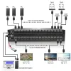 Tesla 16x16 HDMI Matrix Tesla 16x16 HDMI Matrix