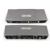 Tesla 3x2 HDMI Matrix Tesla 3x2 HDMI Matrix