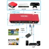 Tesla 3x2 HDMI Matrix Tesla 3x2 HDMI Matrix