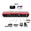 Tesla 4x2 HDMI Matrix Tesla 4x2 HDMI Matrix