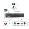 Tesla 4x8 HDMI Matrix W / IR Extender (genişletici) Tesla 4x8 HDMI Matrix W / IR Extender (genişletici)