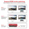 Tesla 1x2 HDMI 2.0 Splitter