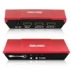 Tesla 1x2 HDMI Splitter Tesla 1x2 HDMI Splitter