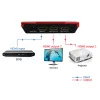 Tesla 1x2 HDMI Splitter Tesla 1x2 HDMI Splitter