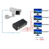 Tesla 1x4 SDI Splitter Tesla 1x4 SDI Splitter