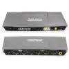Tesla 2x4 HDMI Switch/Splitter Tesla 2x4 HDMI Switch/Splitter