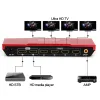 Tesla 2x4 HDMI Switch/Splitter Tesla 2x4 HDMI Switch/Splitter