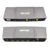Tesla 3x1 HDMI Switcher Audio out