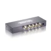 Tesla 4x1 SDI Switch Tesla 4x1 SDI Switch