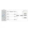 AVC-Command & Control Centre Solution by IP Based KVM System (IP Tabanlı KVM Sistemi ile Komuta ve Kontrol Merkezi Çözümü)