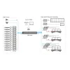 AVC-Command & Control Centre Solution by IP Based KVM System (IP Tabanlı KVM Sistemi ile Komuta ve Kontrol Merkezi Çözümü)
